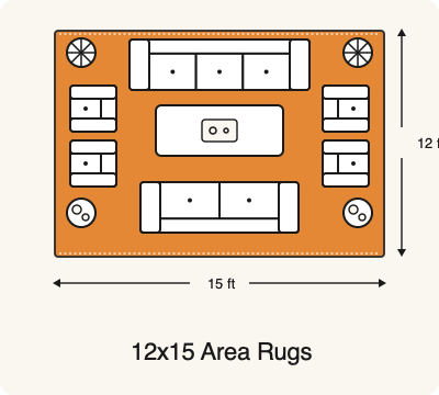 12x15 Area Rugs