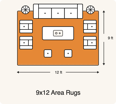 9x12 Area Rugs